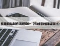 沈阳有趣网站制作流程设计（有创意的网站设计）